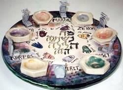 Honoring-women-Seder-plate